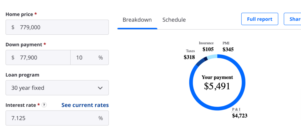 Zillow payment calculator